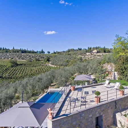 Le Volte * Gaiole in Chianti