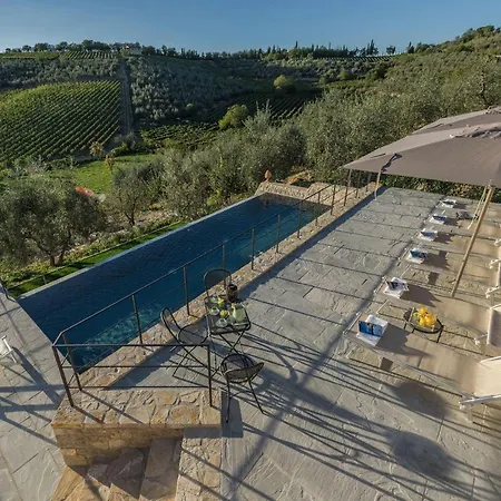 Le Volte * Gaiole in Chianti